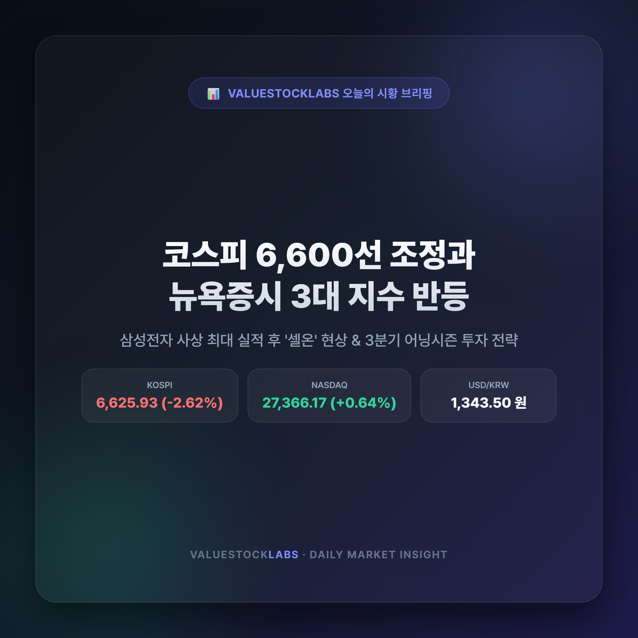 2026년 10월 글로벌 및 국내 증시 마감 요약 대표 썸네일