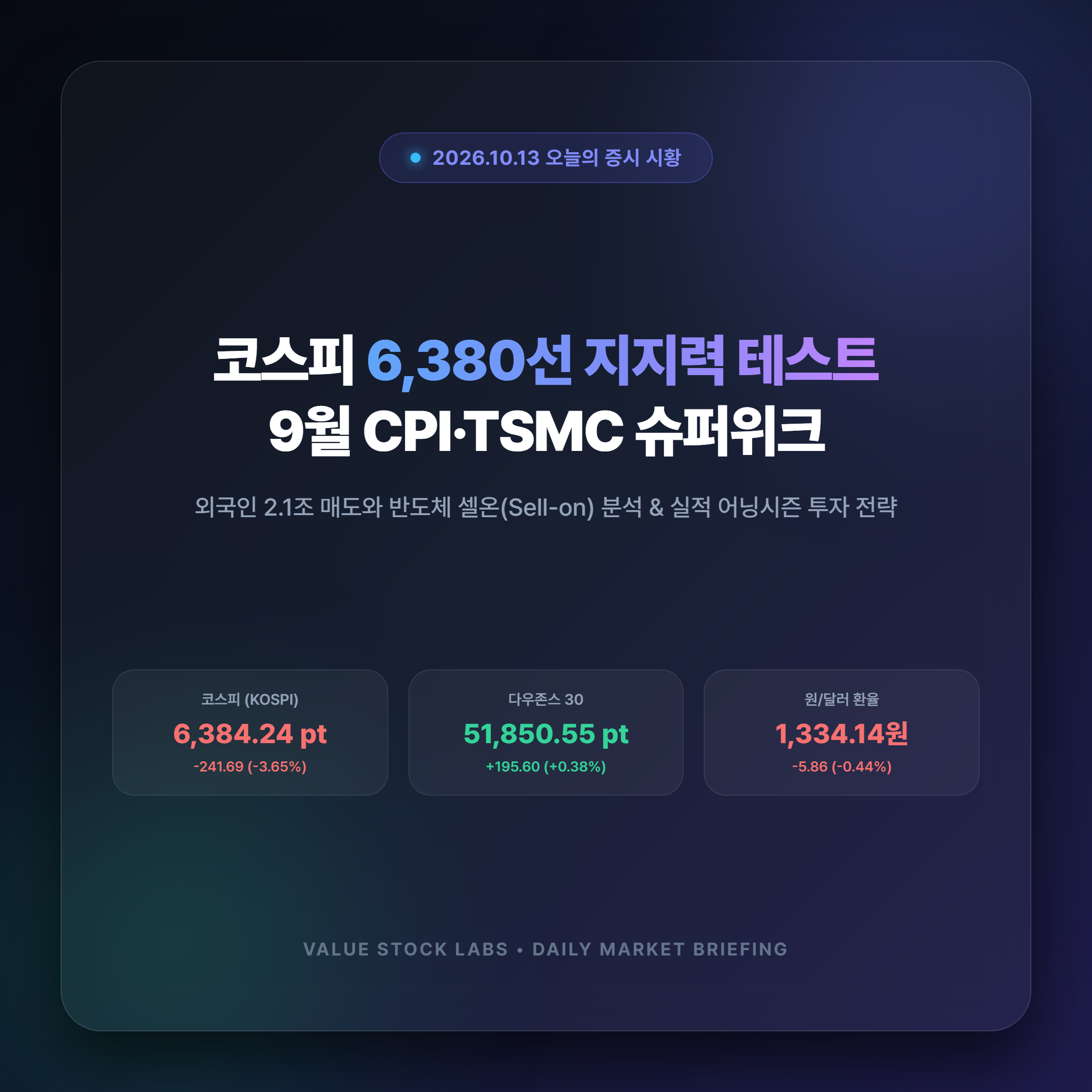 2026년 10월 13일 국내외 증시 주요 지수 및 환율 현황 요약 썸네일