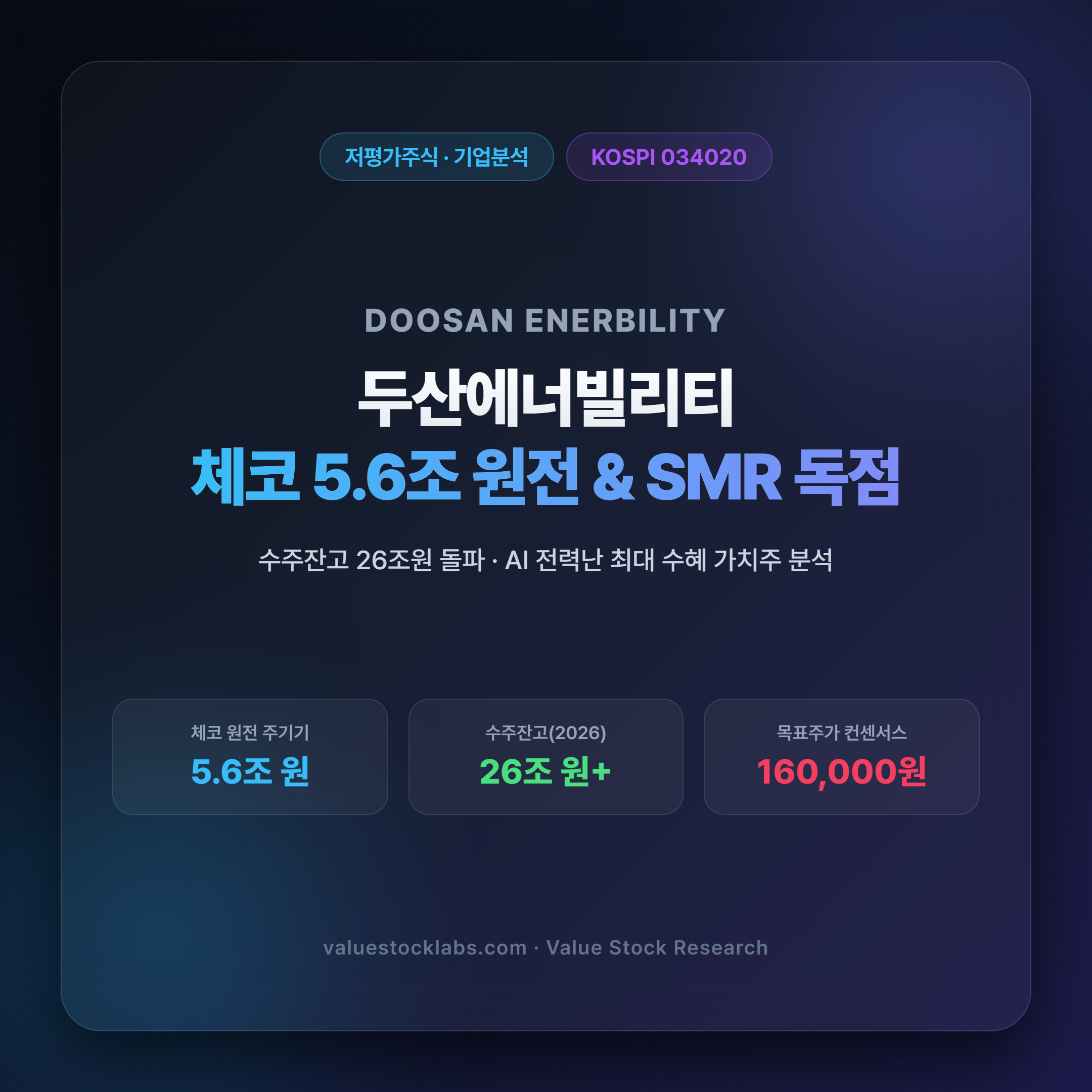 두산에너빌리티 기업분석 및 주가 전망 대표 썸네일
