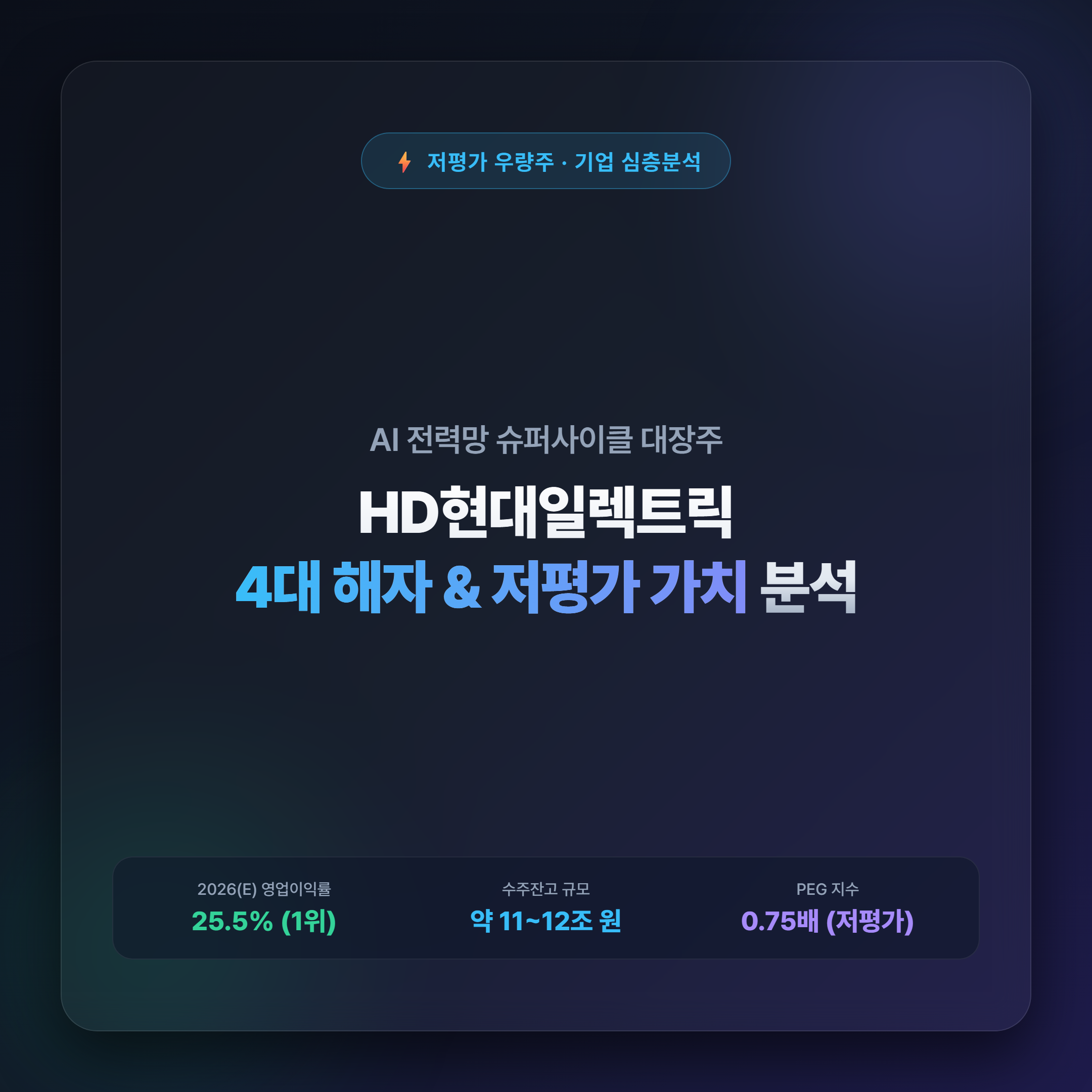 HD현대일렉트릭 밸류에이션 및 경제적 해자 핵심 요약 썸네일