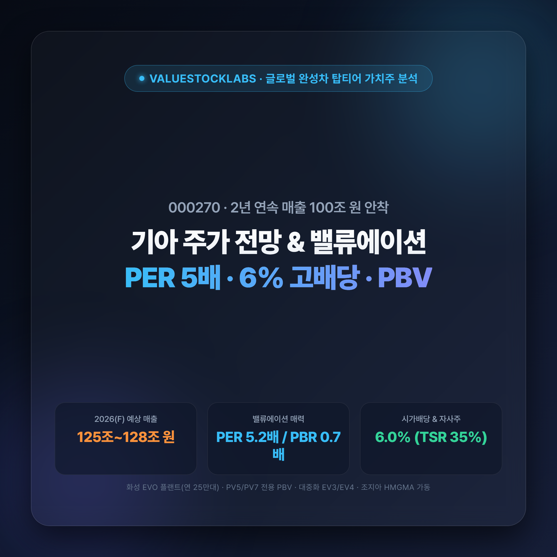 기아 기업분석 대표 썸네일