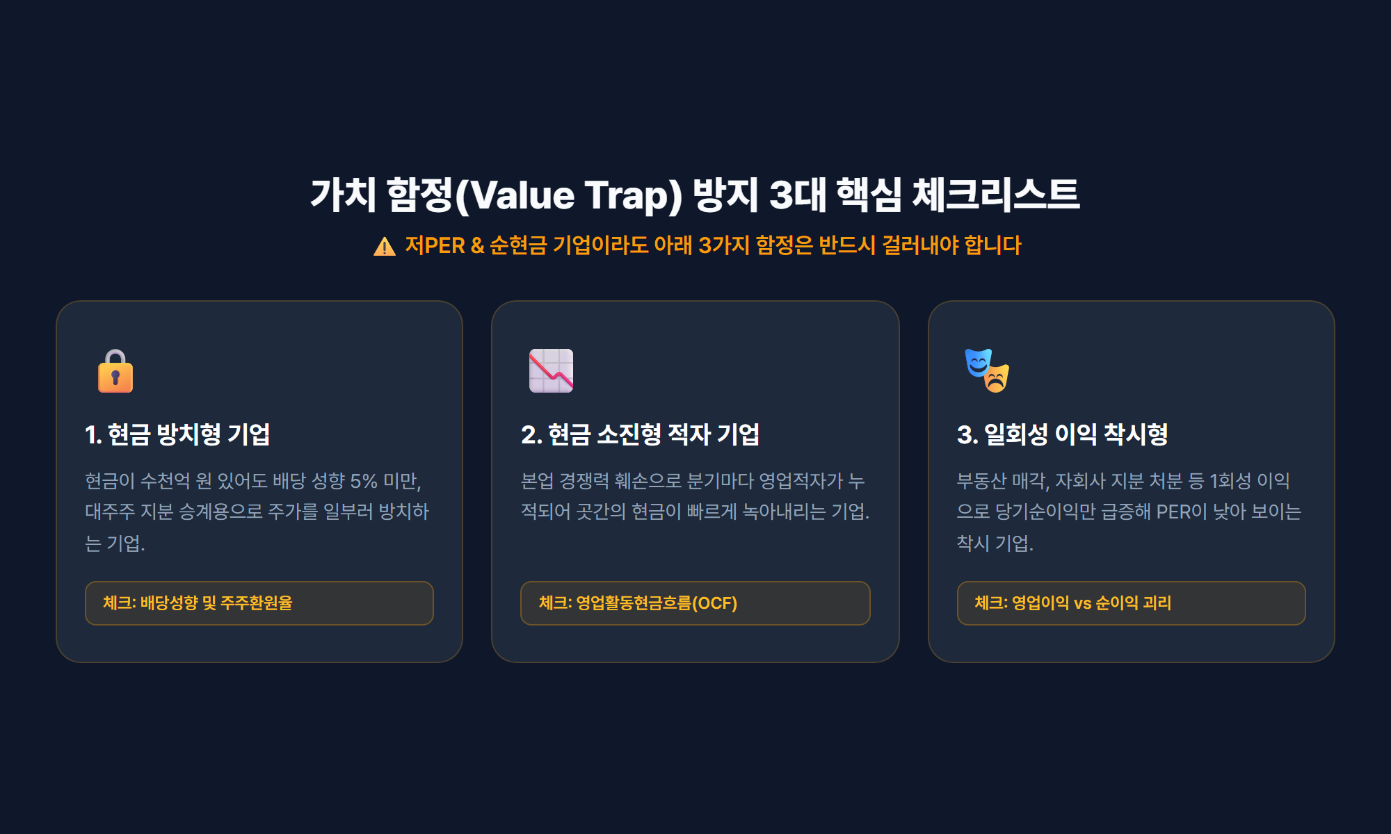 밸류 트랩을 피하기 위한 핵심 3대 점검 요소 인포그래픽